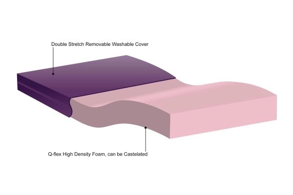 Contour Deluxe Castellated Care Mattress (3ft)