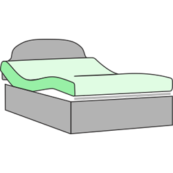 large bed size logo new 2